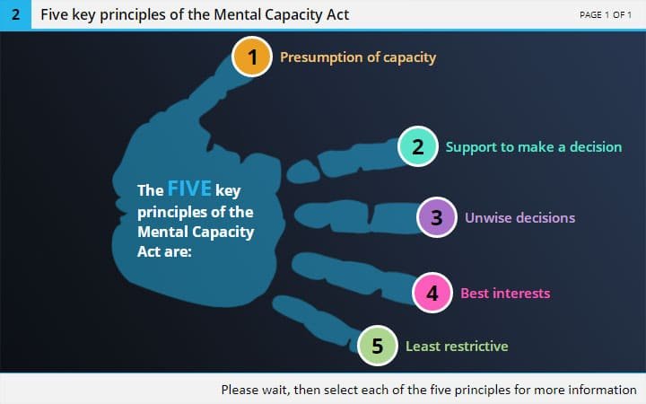 5 principles of mental capacity act